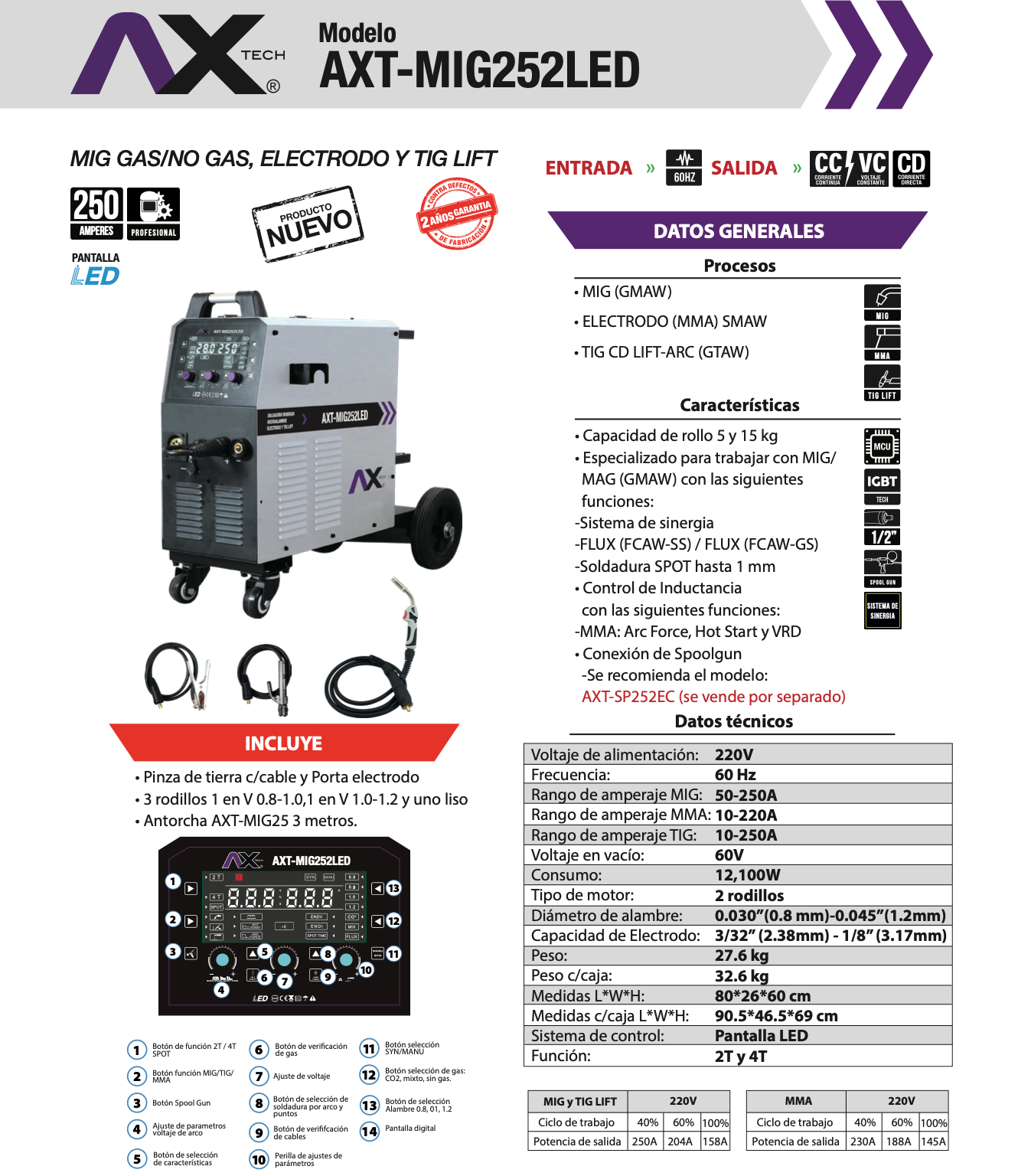 SOLDADORA INVERSOR MULTIPROCESOS MIG/MAG/ELECTRODO/TIG LIFT 250A, 220V 2 FASES, CON ANTORCHA MIG25