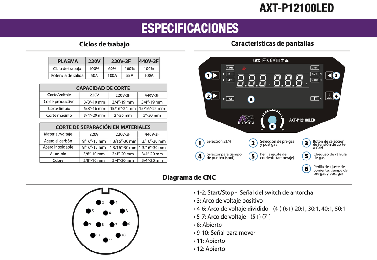 CORTADORA DE PLASMA INDUSTRIAL 100AMPERES 220V AX Tech Ultra CONEXION A CNC AXT-P12100LED