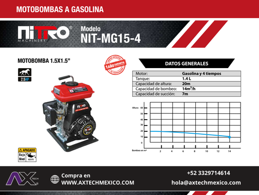 NIT-MG15-4 ficha técnica