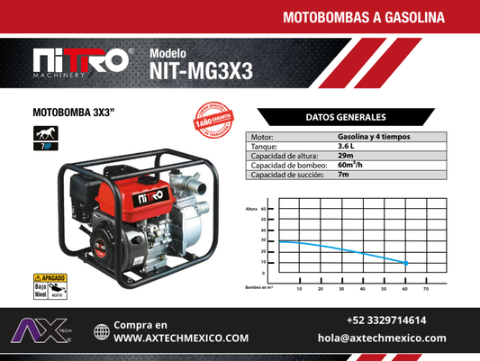 NIT-MG3X3 ficha técnica